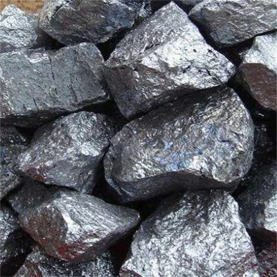 Price of Blast-furnace ferromanganese in China Price of Blast-furnace ferromanganese in China